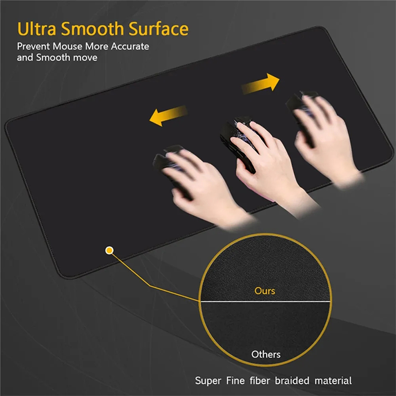 Mouse Pad Laptop Rubber Extend - Keyboard Laptop Accessories recensie en prijs