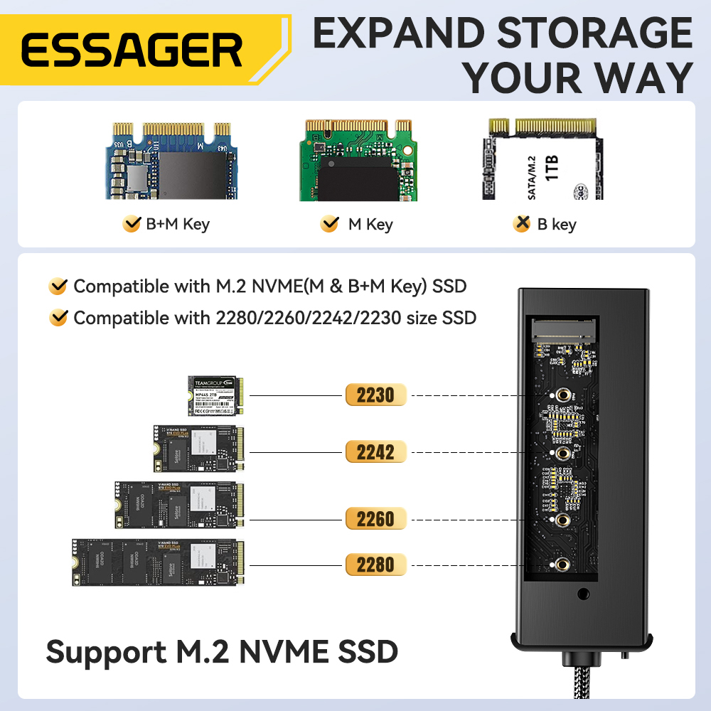 Essager USB C Hub With M.2 SSD - Usb C Docking Hub recensie en prijs
