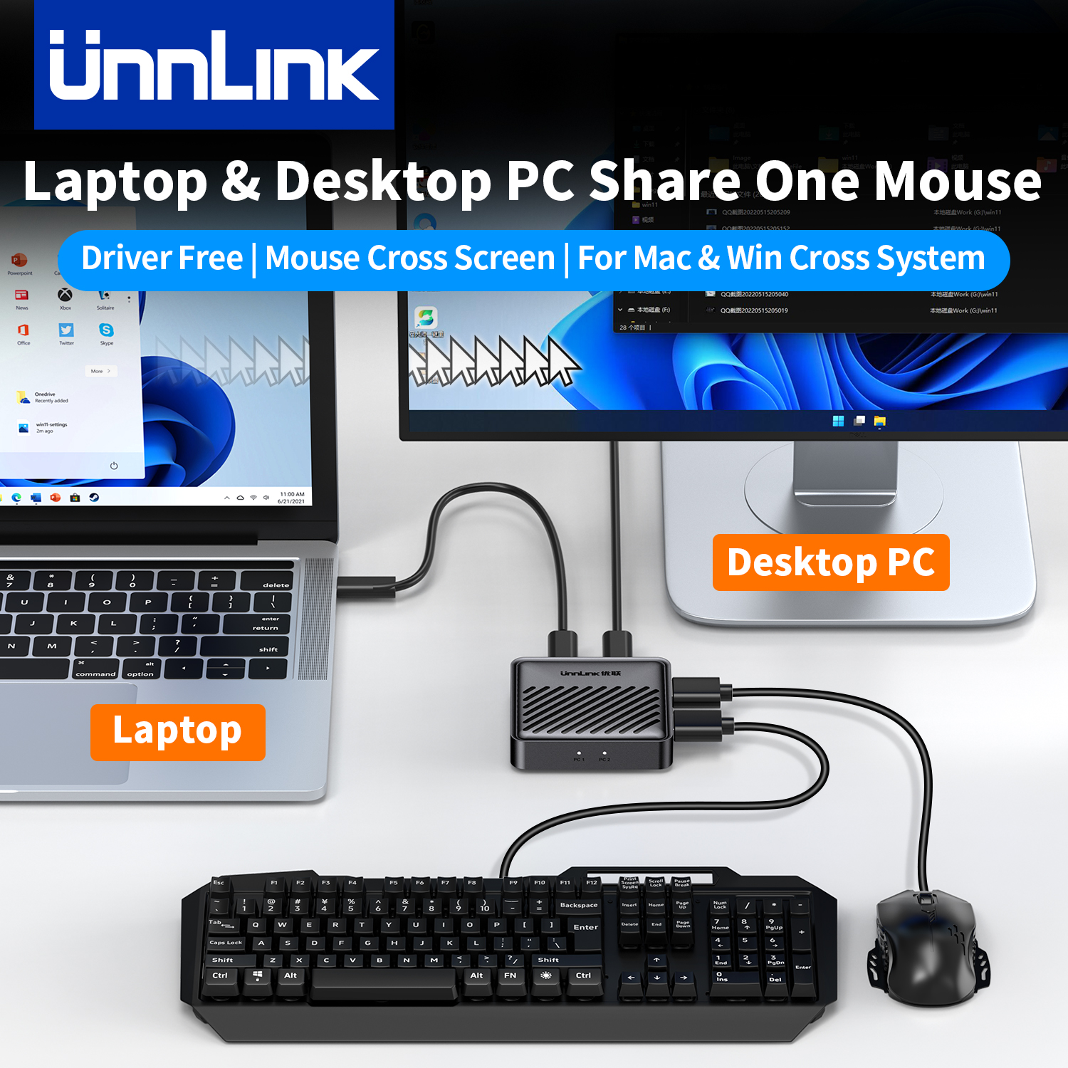 Unnlink USB KVM Switch, Two Co - Laptop Accessories Toys recensie en prijs