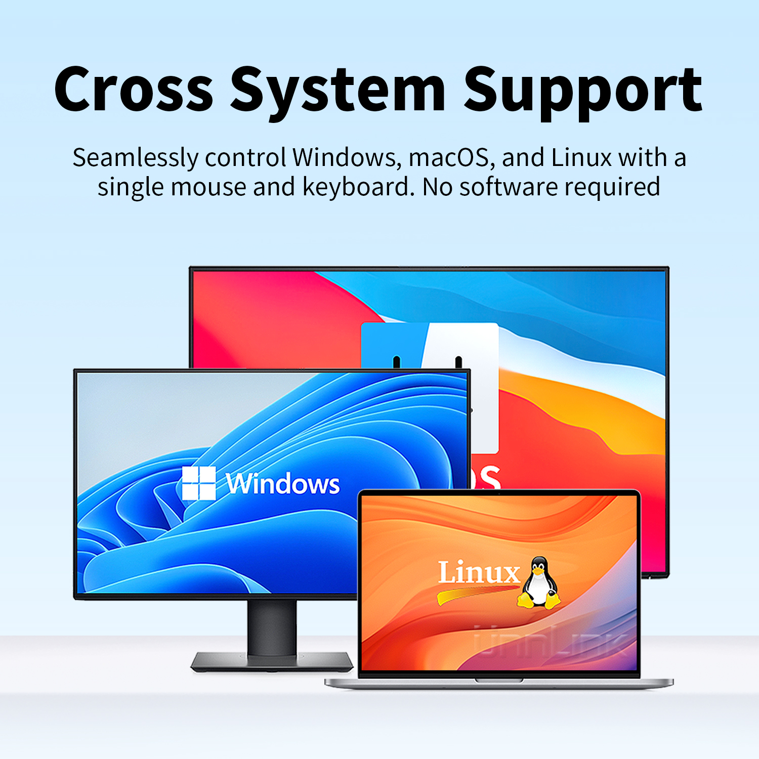 Unnlink USB KVM Switch, Two Co - Laptop Accessories Toys recensie en prijs