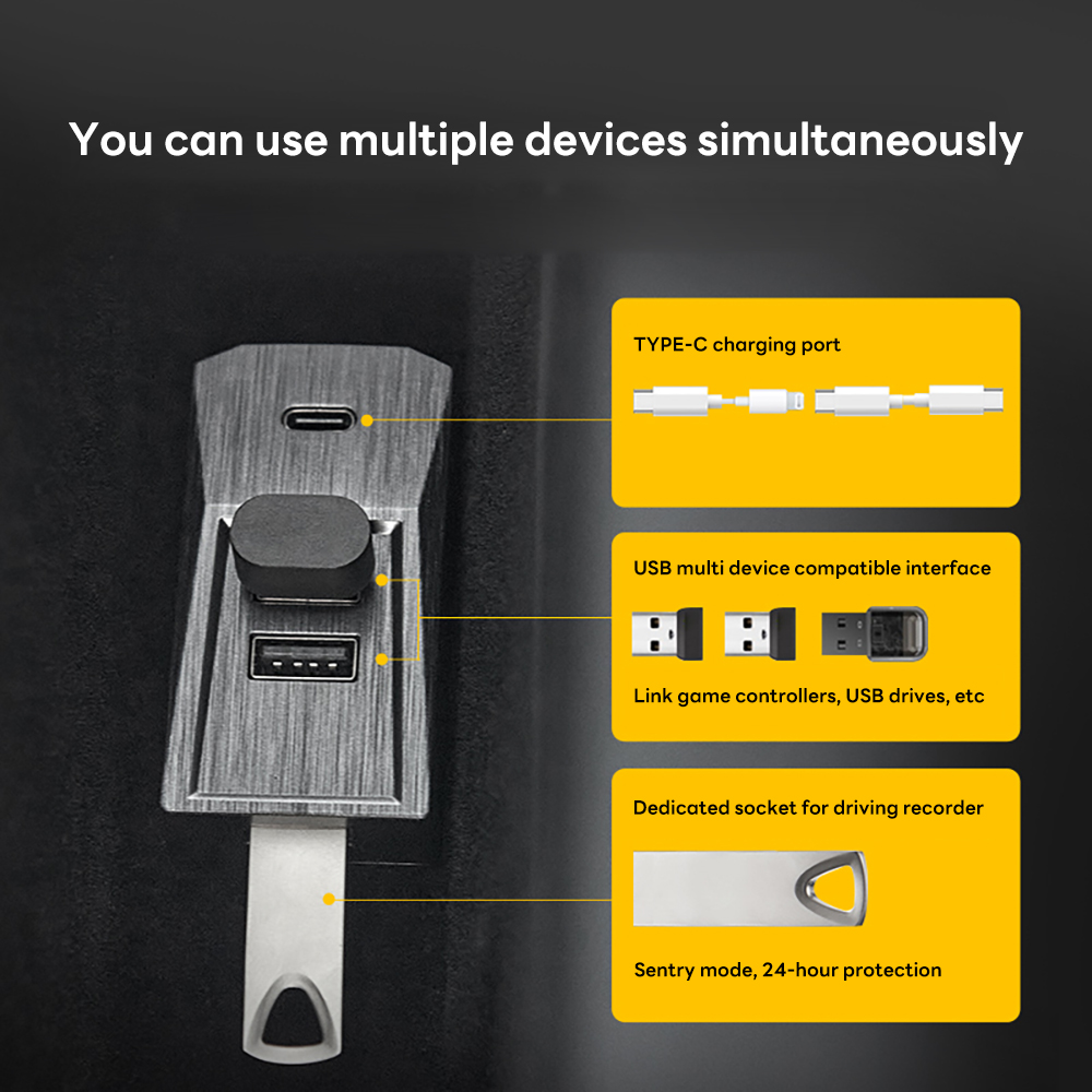 Glovebox USB Hub For Tesla New - Usb C Docking Hub recensie en prijs